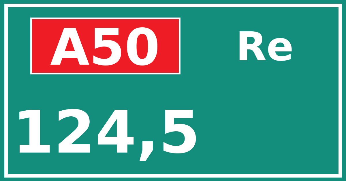 Hectometerbord A50 124,5 zijde Re