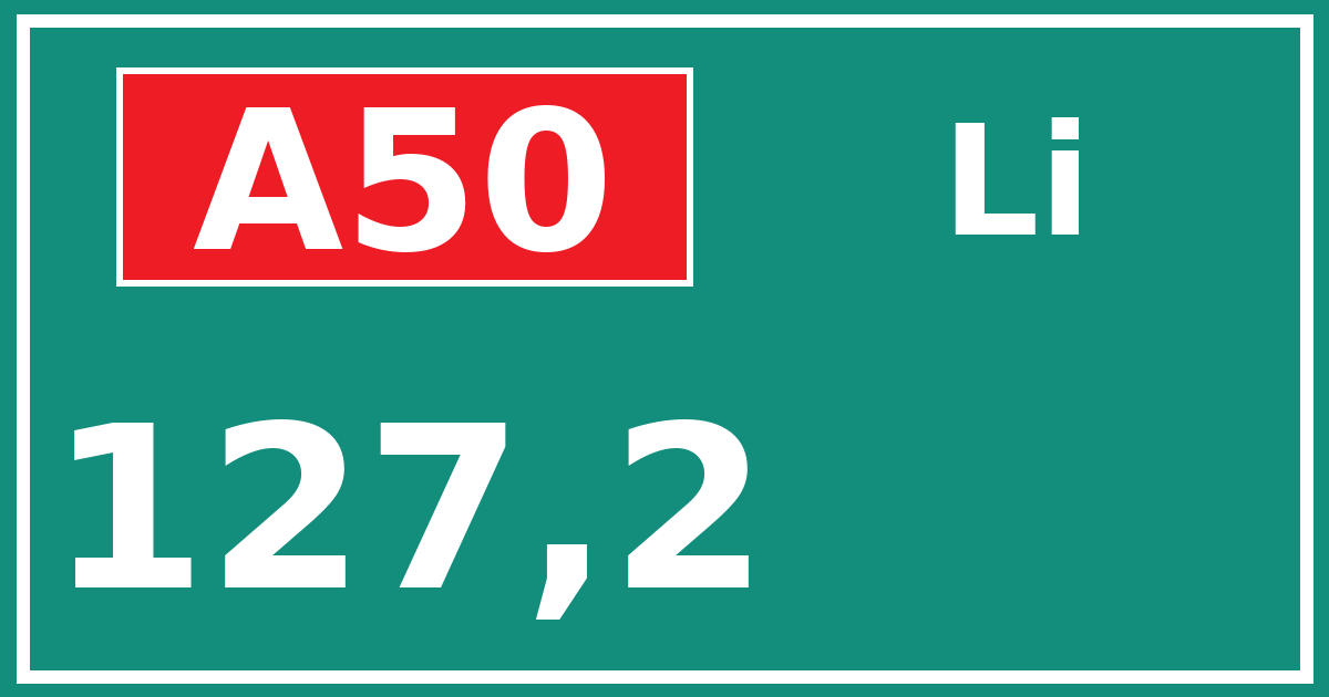 Hectometerbord A50 127,2 zijde Li