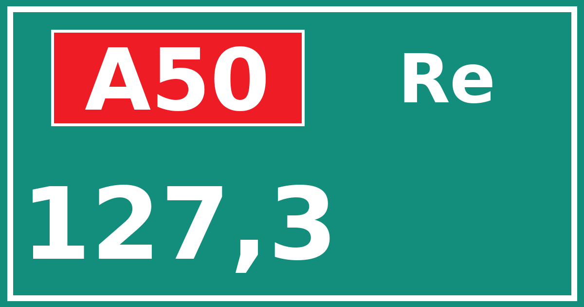 Hectometerbord A50 127,3 zijde Re