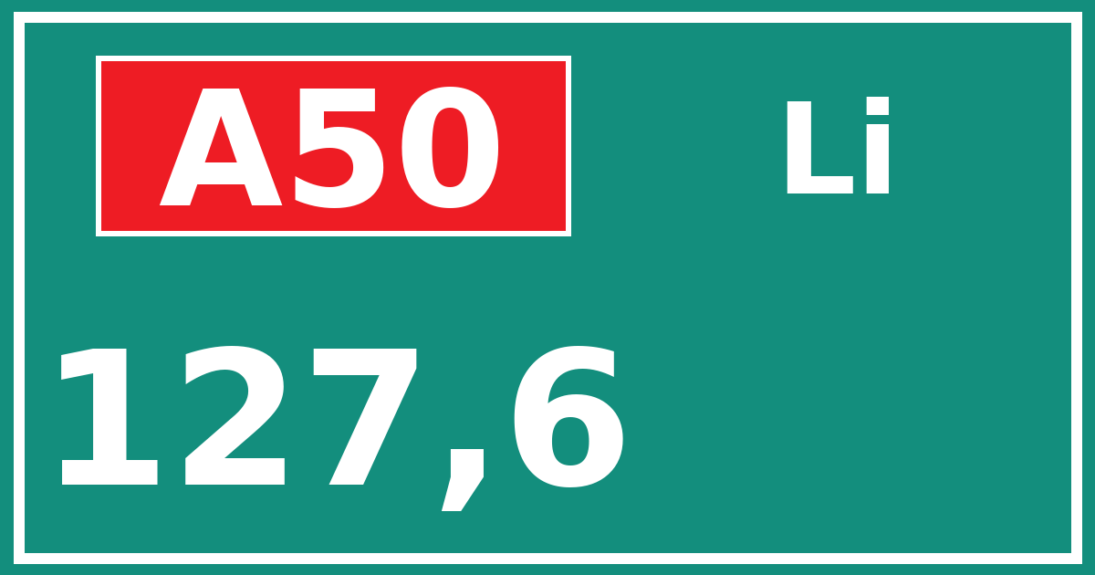 Hectometerbord A50 127,6 zijde Li