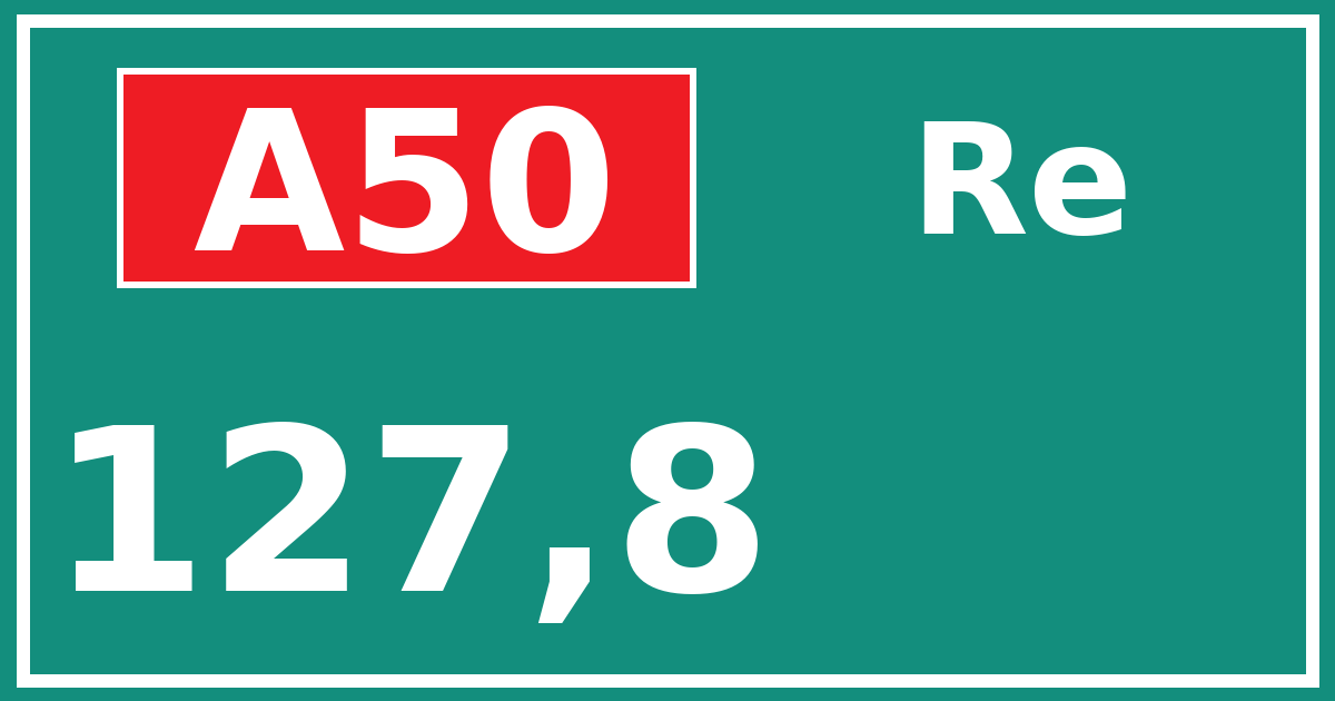 Hectometerbord A50 127,8 zijde Re