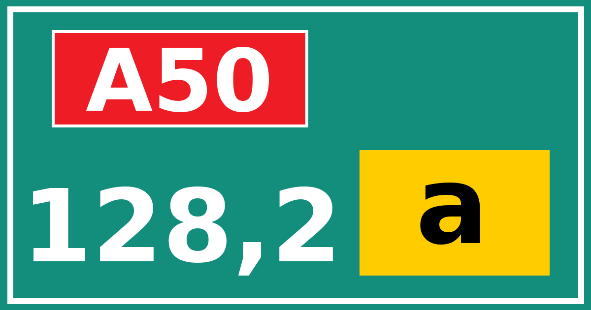 Hectometerbord A50 128,2 letter a