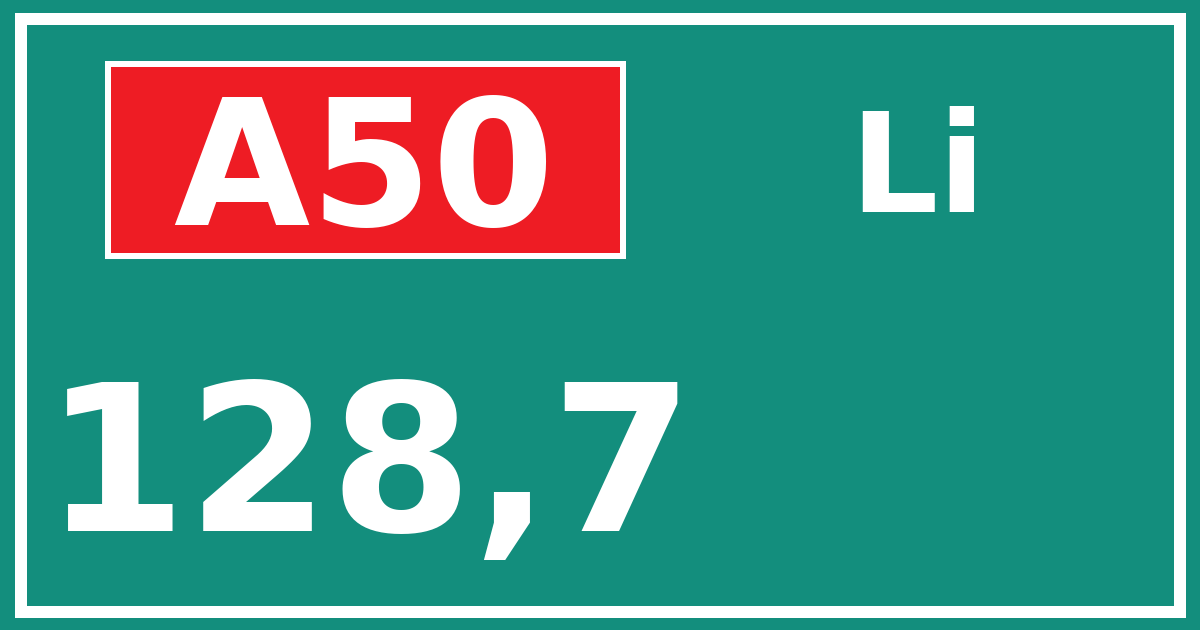 Hectometerbord A50 128,7 zijde Li