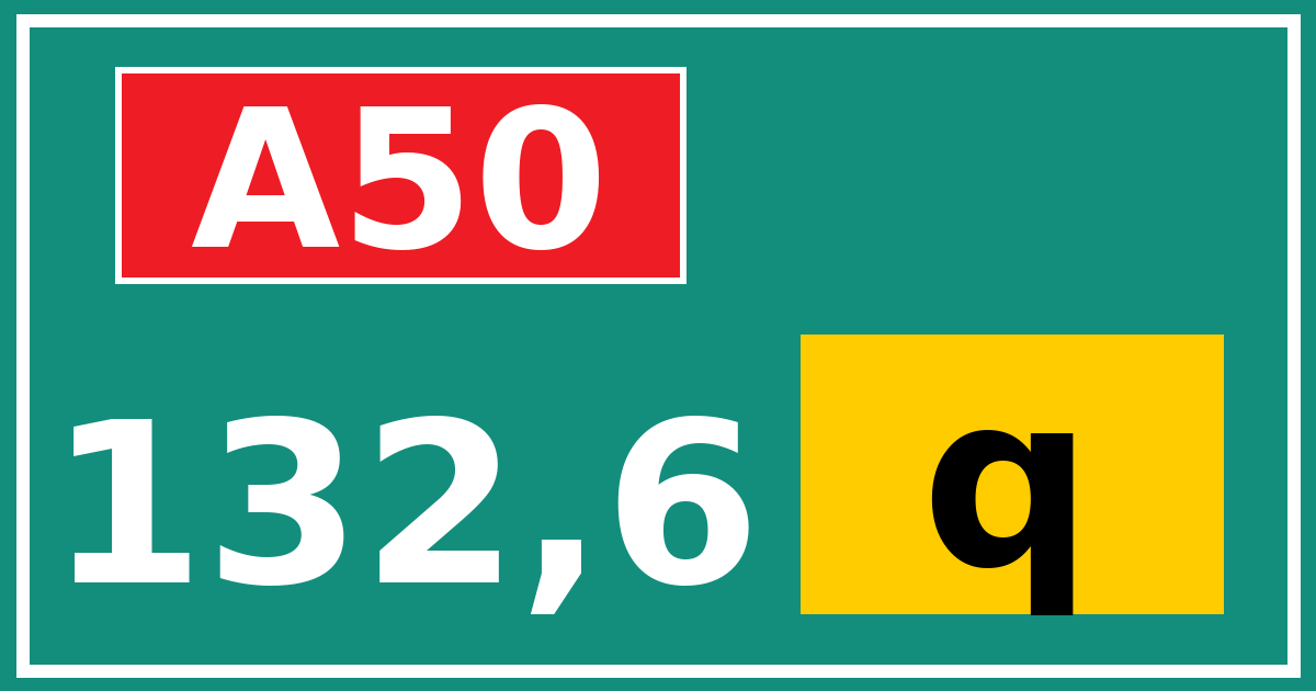 Hectometerbord A50 132,6 letter q