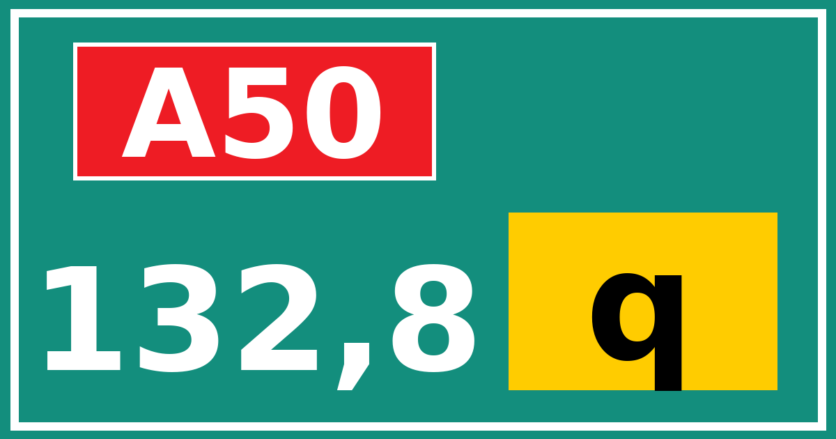 Hectometerbord A50 132,8 letter q