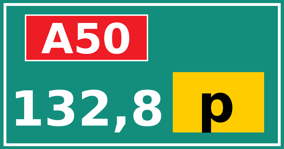 Hectometerbord A50 132,8 letter p