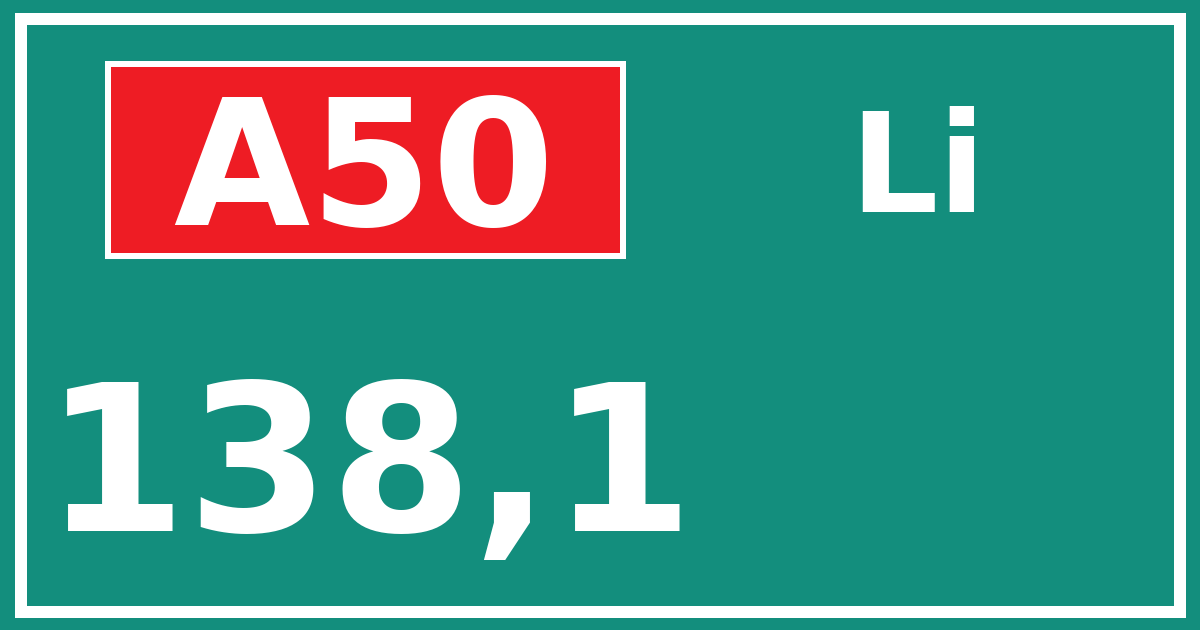 Hectometerbord A50 138,1 zijde Li