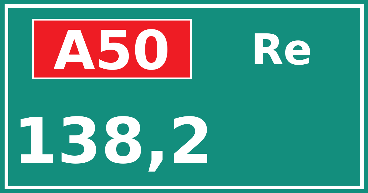 Hectometerbord A50 138,2 zijde Re