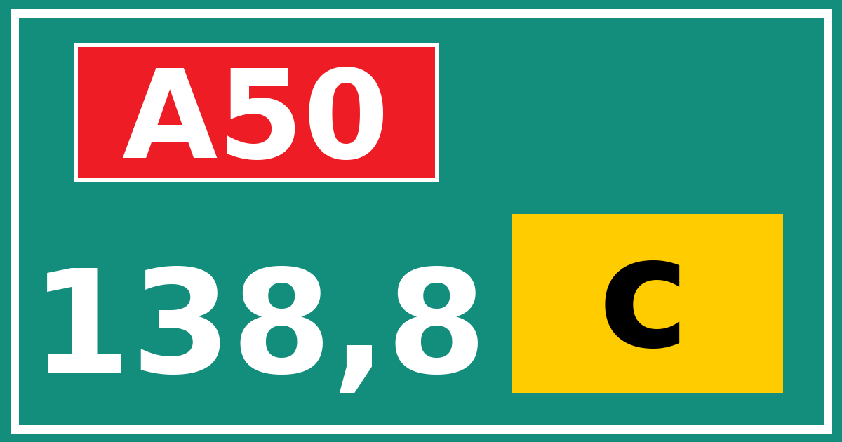 Hectometerbord A50 138,8 letter c