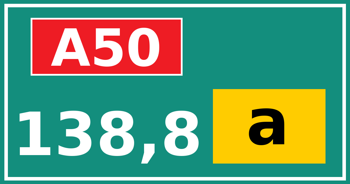 Hectometerbord A50 138,8 letter a