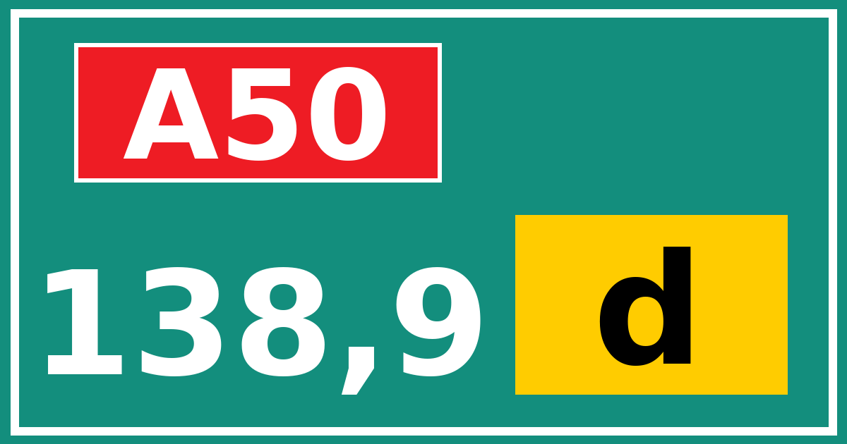 Hectometerbord A50 138,9 letter d