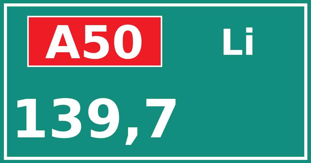 Hectometerbord A50 139,7 zijde Li