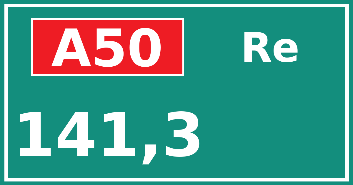 Hectometerbord A50 141,3 zijde Re