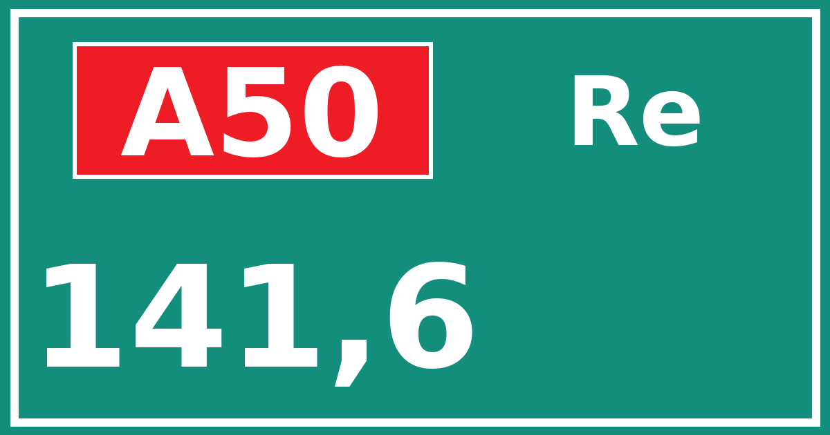 Hectometerbord A50 141,6 zijde Re