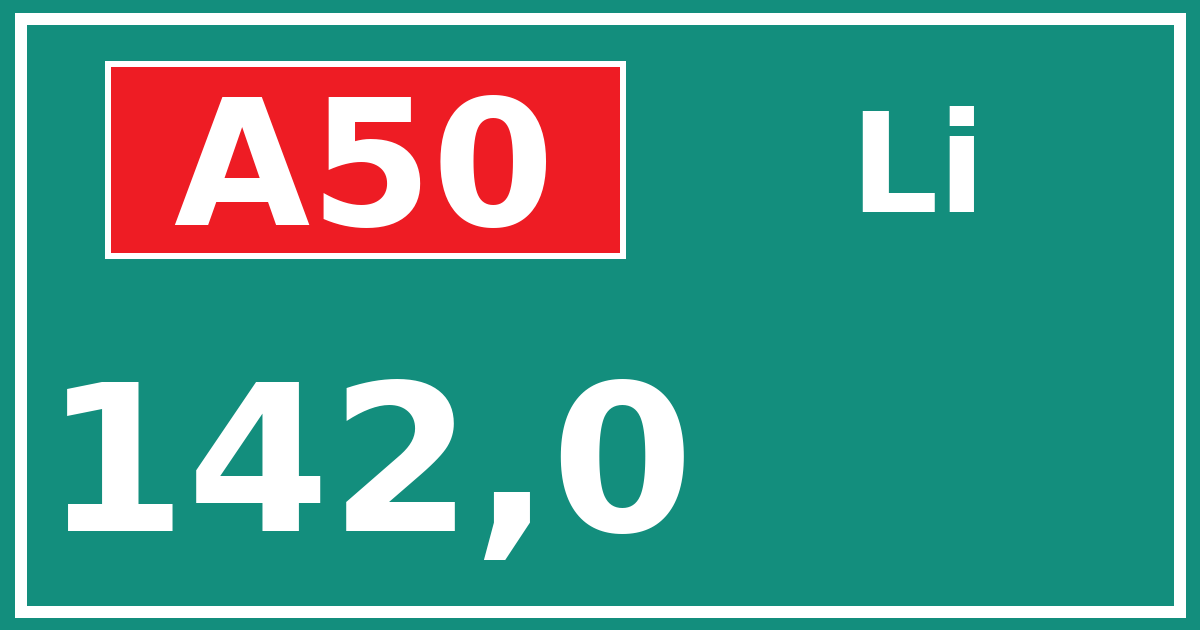 Hectometerbord A50 142,0 zijde Li