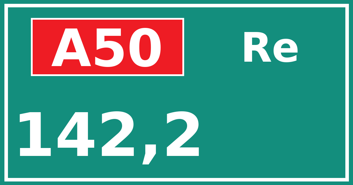 Hectometerbord A50 142,2 zijde Re