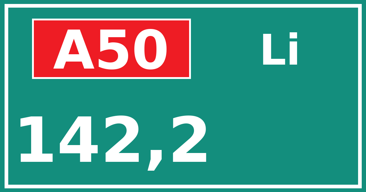 Hectometerbord A50 142,2 zijde Li