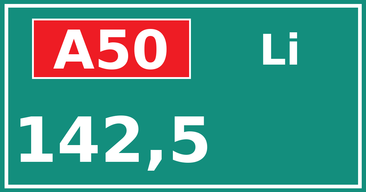 Hectometerbord A50 142,5 zijde Li