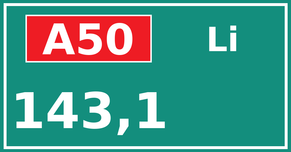 Hectometerbord A50 143,1 zijde Li