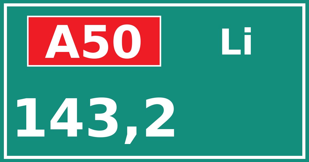 Hectometerbord A50 143,2 zijde Li