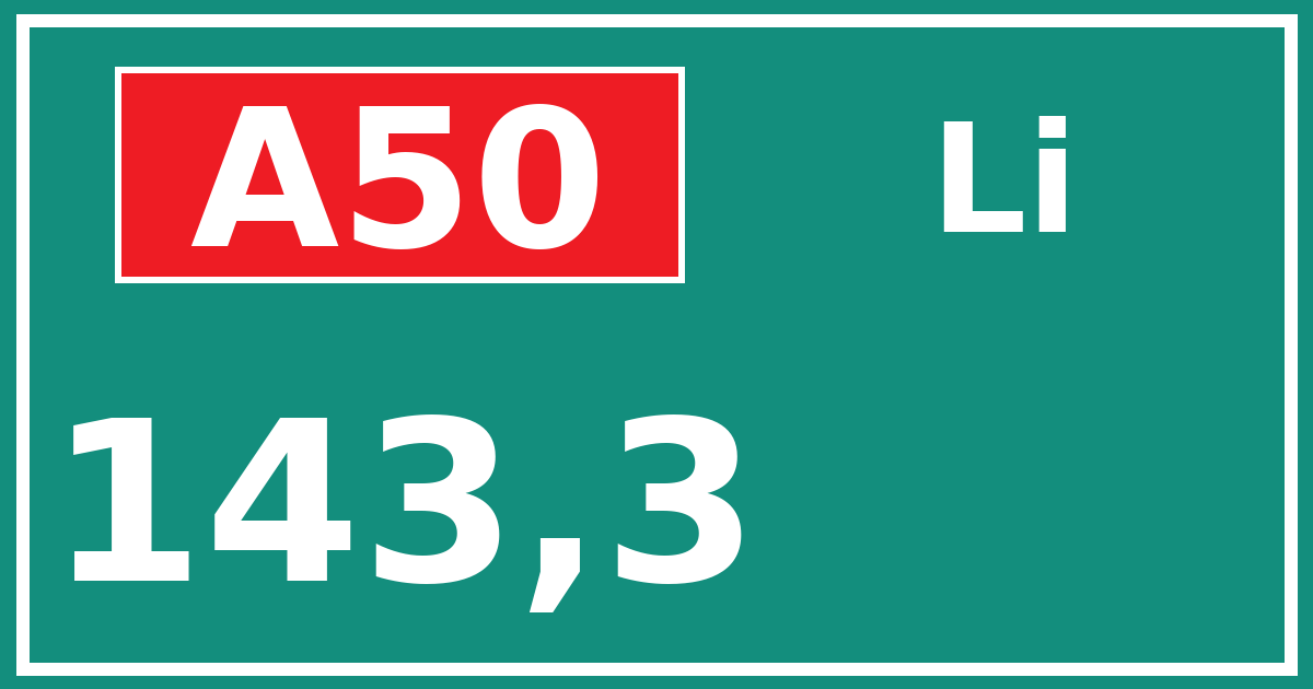 Hectometerbord A50 143,3 zijde Li