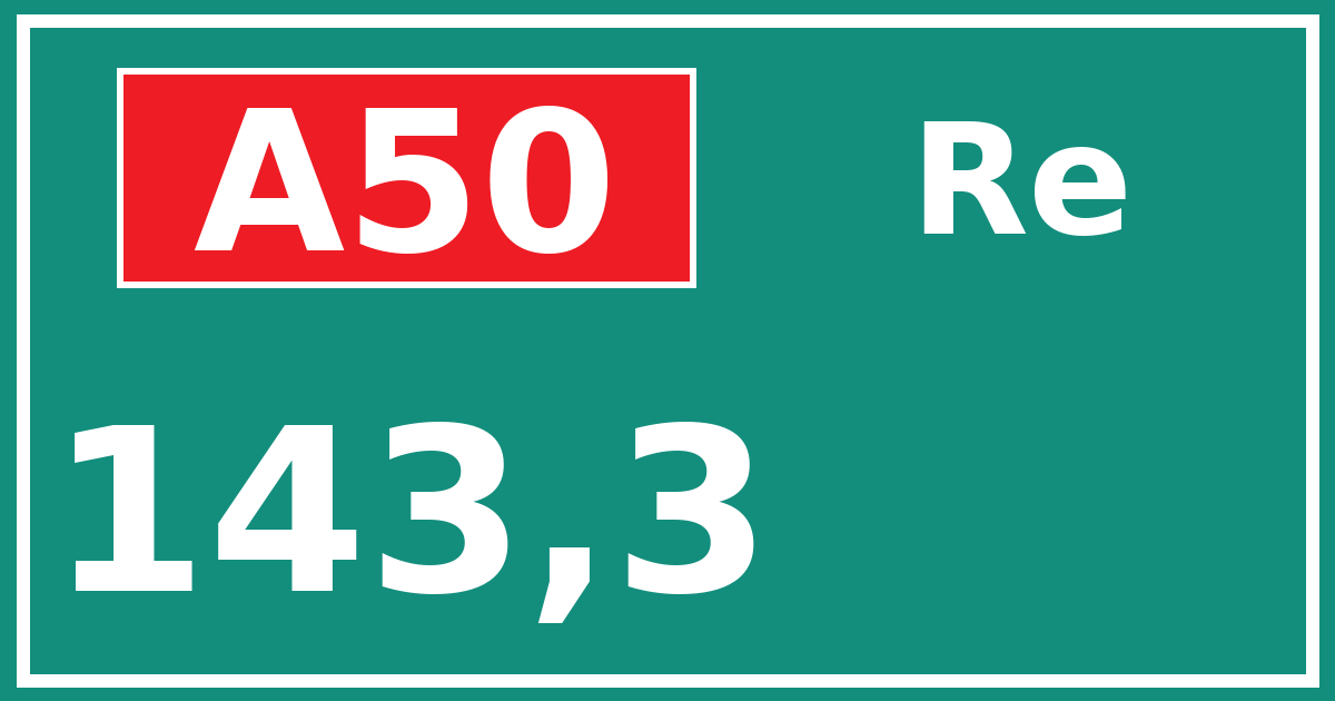 Hectometerbord A50 143,3 zijde Re