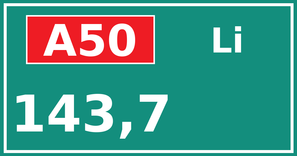 Hectometerbord A50 143,7 zijde Li
