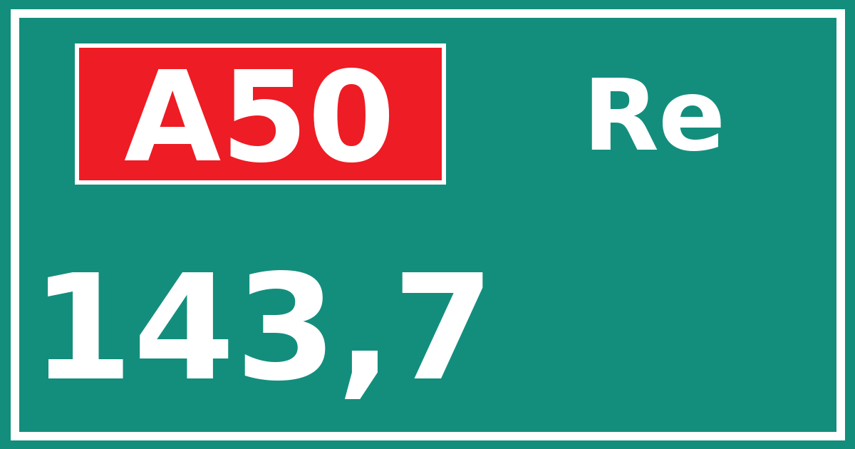 Hectometerbord A50 143,7 zijde Re