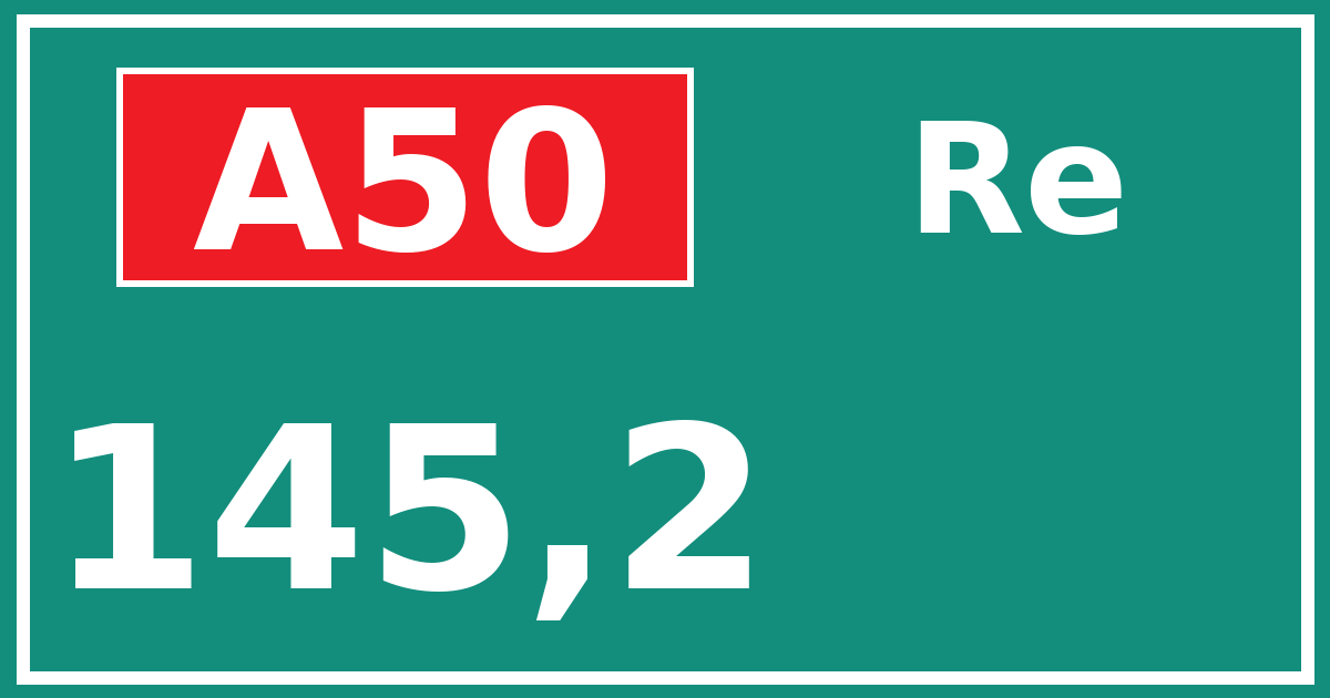 Hectometerbord A50 145,2 zijde Re