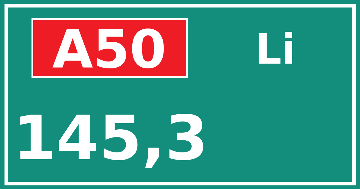 Hectometerbord A50 145,3 zijde Li