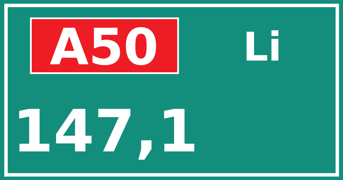 Hectometerbord A50 147,1 zijde Li