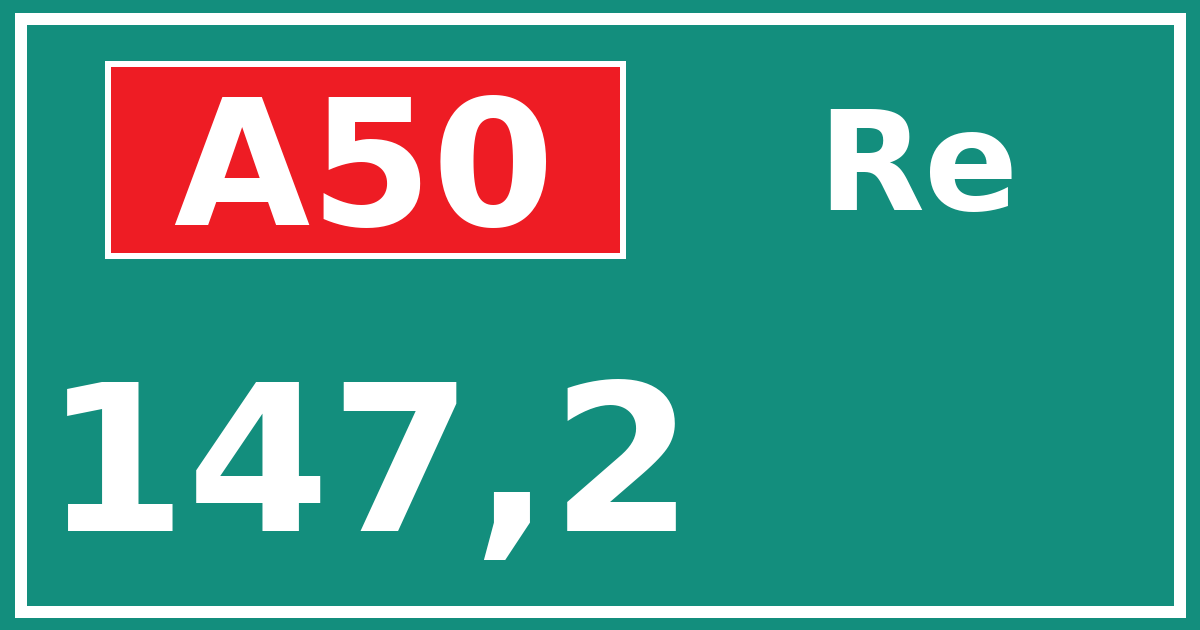 Hectometerbord A50 147,2 zijde Re