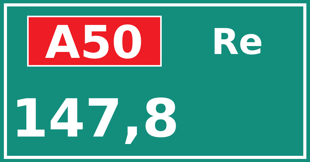 Hectometerbord A50 147,8 zijde Re