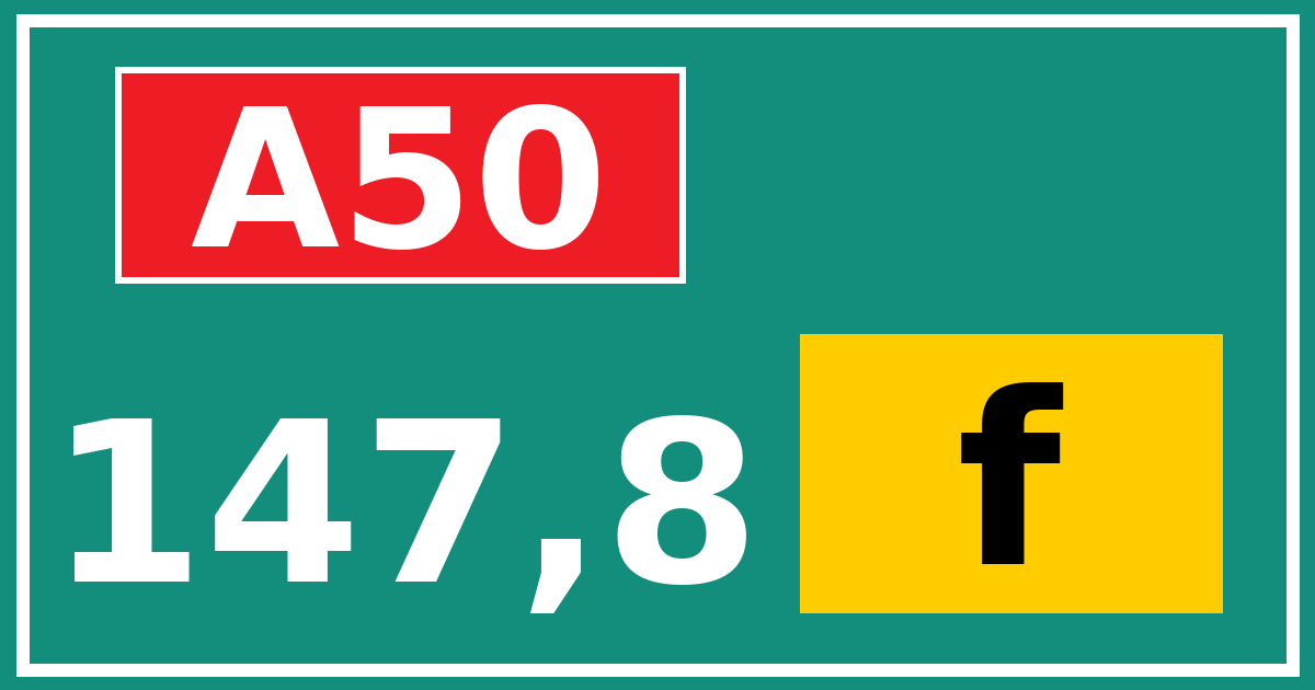 Hectometerbord A50 147,8 letter f