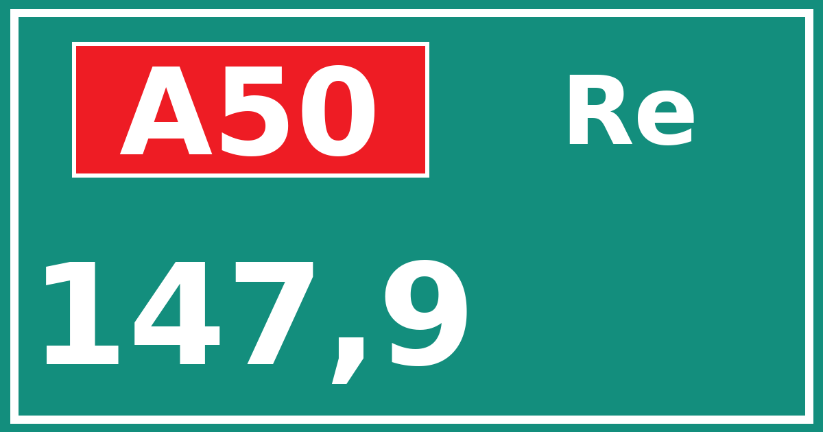 Hectometerbord A50 147,9 zijde Re