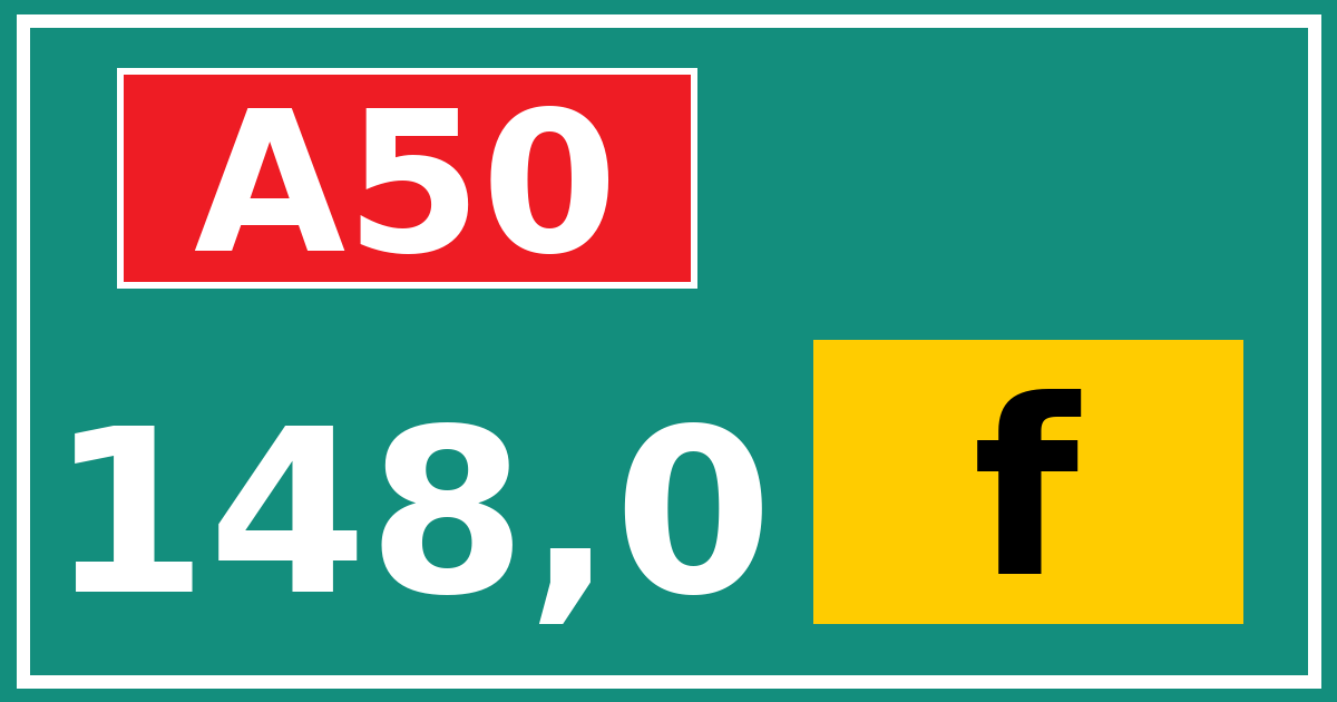 Hectometerbord A50 148,0 letter f