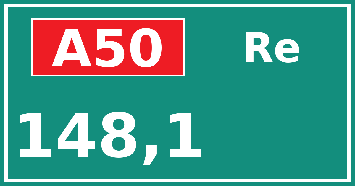 Hectometerbord A50 148,1 zijde Re