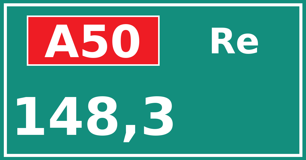 Hectometerbord A50 148,3 zijde Re
