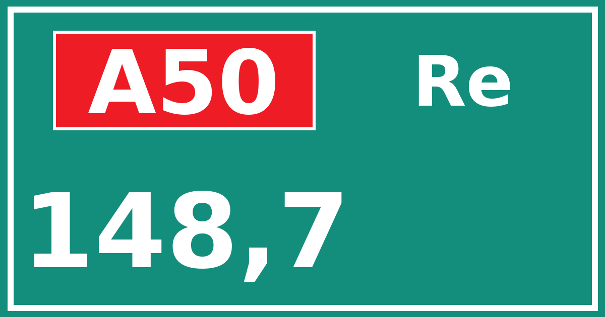 Hectometerbord A50 148,7 zijde Re