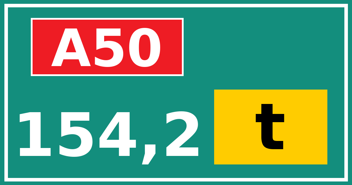 Hectometerbord A50 154,2 letter t