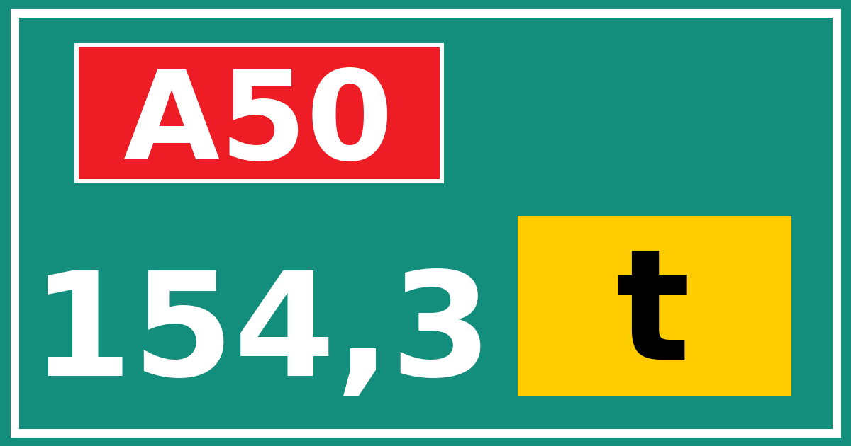 Hectometerbord A50 154,3 letter t