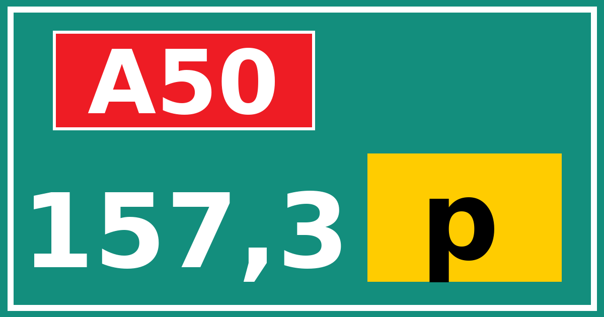 Hectometerbord A50 157,3 letter p