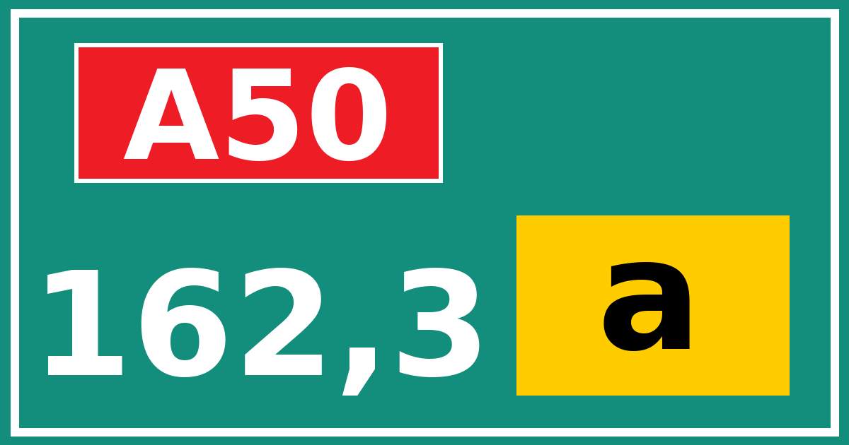 Hectometerbord A50 162,3 letter a