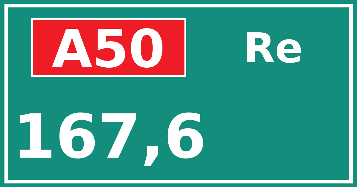 Hectometerbord A50 167,6 zijde Re