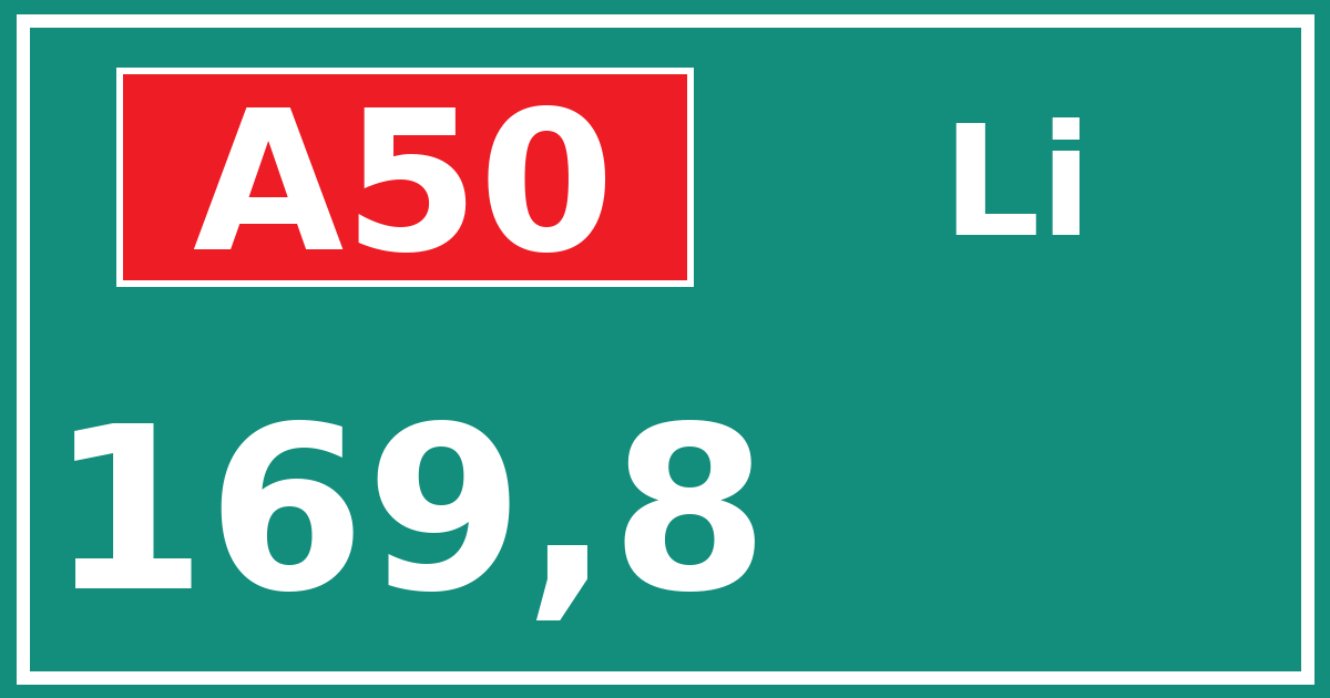 Hectometerbord A50 169,8 zijde Li
