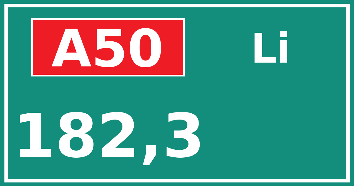 Hectometerbord A50 182,3 zijde Li