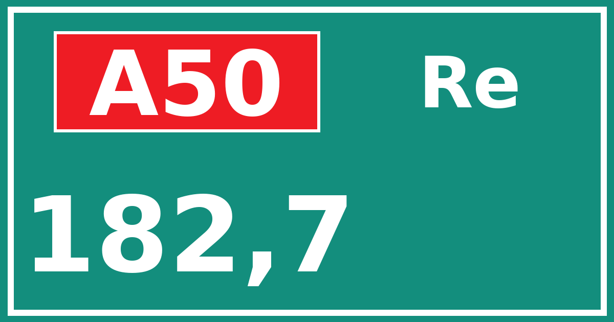 Hectometerbord A50 182,7 zijde Re