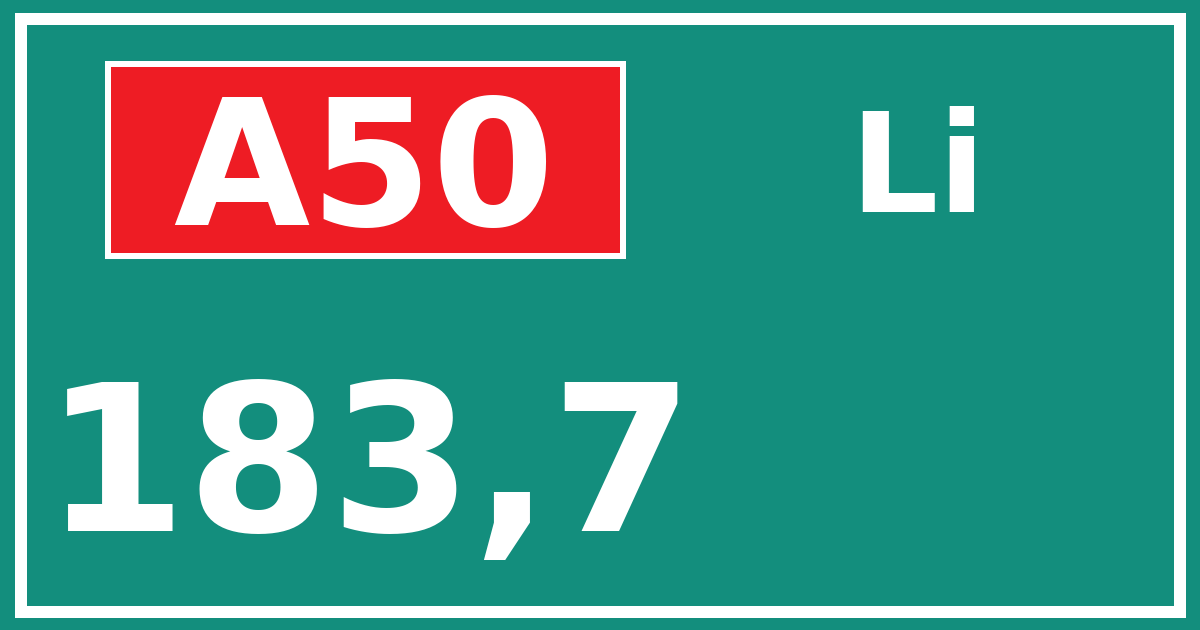 Hectometerbord A50 183,7 zijde Li