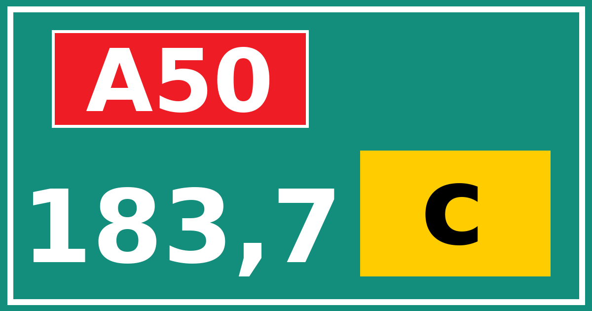 Hectometerbord A50 183,7 letter c
