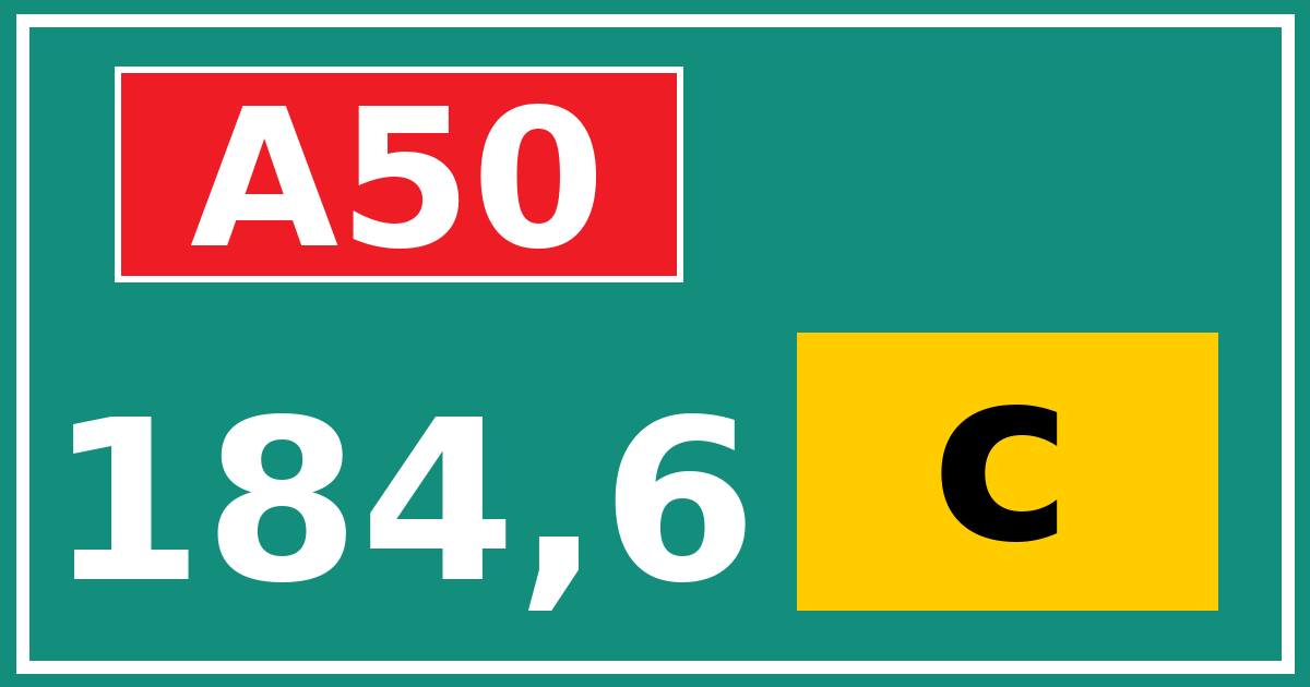 Hectometerbord A50 184,6 letter c